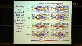 Global Decadal Hydroclimate Variability in Observations and Models