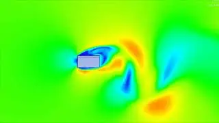 Ansys Fluent Unsteady laminar flow over a rectangular cylinder