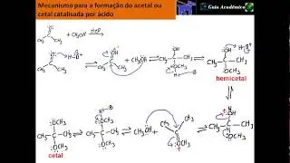 233-  Mecanismo para a formação do acetal ou cetal catalisada por ácido