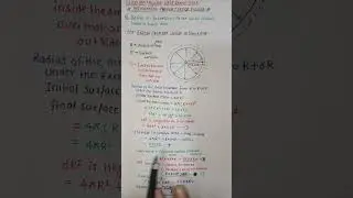 Excess Pressure in a Liquid Drop |Class 11 Physics|#neet #iit #cbse #fluiddynamics #shorts