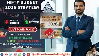 Budget Week Trading Strategy-Jan  27 Nifty Master Plan@adityafinancialinsights #nifty #budget2026