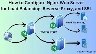 Nginx in Action: Master Reverse Proxy and Load Balancing