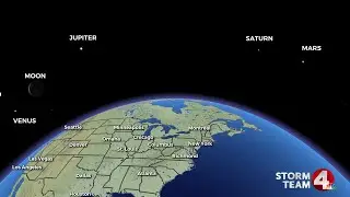 4 Planets & the Moon all visible in the evening sky