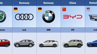 🌍 Top EV Brands From Different Countries | Global Electric Car Leaders