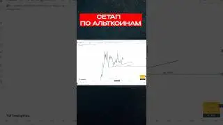 Скальпинг на bybit для начинающих