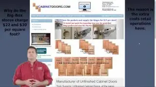 Cheap kitchen cabinet doors | Save half off retail