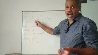 Qu&iacute;mica EsFCEx Rea&ccedil;&otilde;es Org&acirc;nicas 002