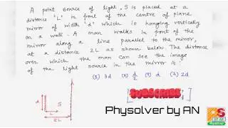 Jee main 2019 | Problem 18 | Reflection from plane mirror