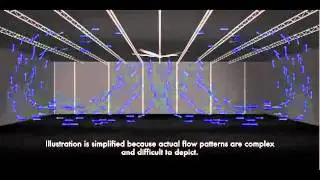 Revolution Air Flow Patterns