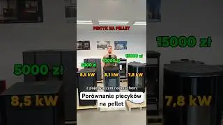 Piecyk na pellet za 5, 10, 15 tys zł, jakie są r&oacute;żnice? Sprawdź w naszym por&oacute;wnaniu!