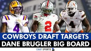 Dallas Cowboys Draft Targets From Dane Brugler&rsquo;s UPDATED 2026 NFL Draft Big Board