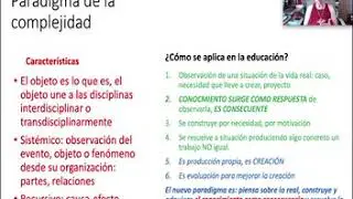 11 Paradigma de la complejidad