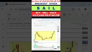 SAIL Share News Today: SAIL Share Latest News Today | SAIL Share News | SAIL Share | 23nd April 2024