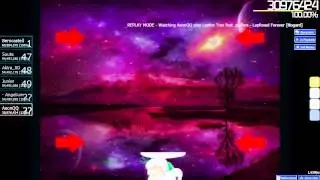 AeonQQ's Top 15 osu! Catch the Beat Chokes (Failtage)