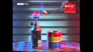 10. BBC Bitesize Chemical Reactions BBC18LS10