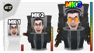 Sekuat Apa Skibidi Toilet GMAN Mk.3?