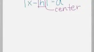 Absolute Value as Distance