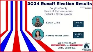Election Coverage - District 2 Commission Runoff