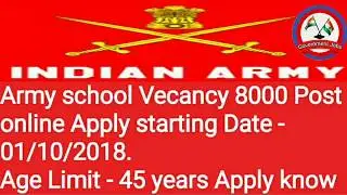 Army school Teacher 8000 Post apply online, government job