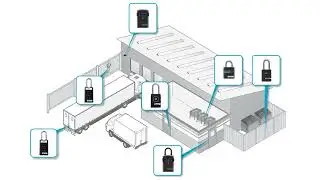 Master Lock 6400 Bluetooth ProSeries Padlocks &ndash; Dutch