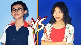 Telci Huynh vs Nathan Janak (Drama Club 2021) Lifestyle Comparison & Biography...