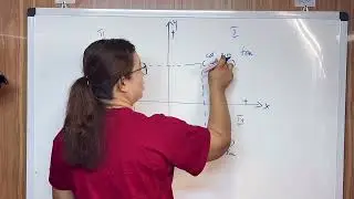 &ldquo;Positive & Negative Angles Made Easy! | Grade 11 Trigonometry Tips&rdquo; ✅