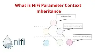 What is NiFi Parameter Context Inheritance