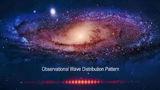 Observational Waves created the Big Bang as proven by Double Slit Method