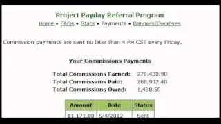 How to make money with project payday 2014
