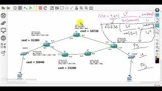 EIGRP - 5 - Named configuration
