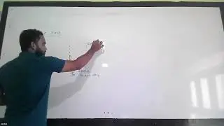 Optics Theory - Human Eye Full Discussion with Problems