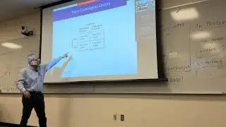 Lecture January 30, 2026