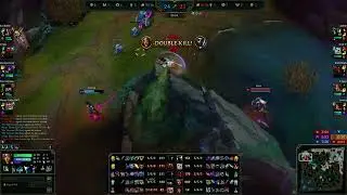 SIVIR ADC HIGHLIGHTS