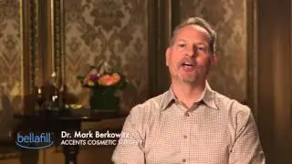 Long Term Fillers Bellafill Dr Mark Berkowitz