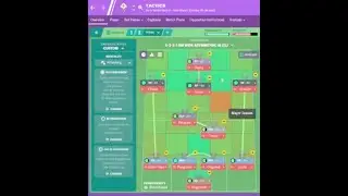 FM20 Amazing Attacking Gen-press 4231 Tactic