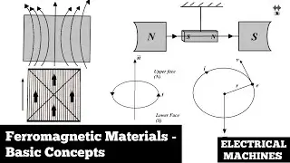 Ferromagnetic Materials | Magnetic Materials | Basic Concepts | Electrical Machines