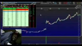 NXTD Fakes Out Penny Stock Shorters