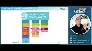 Prioritisation in Agile Software Development - Backlog Grooming, Epics, Stories and Tasks