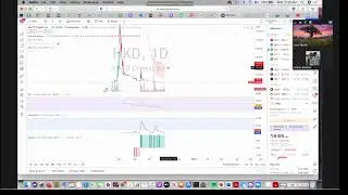 Nightly Live Stream 11-1-22 : Stock Analysis and Market Talk (Ask about a Ticker)