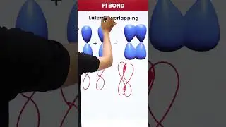 PI Bond | Difference Between PI & Sigma Bond #shorts #magnetbrains #chemistry