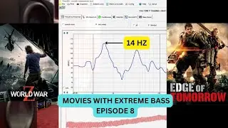 Bass Test | A1 Evo vs Audyssey | Edge of Tomorrow | World War Z | #bass #hometheater