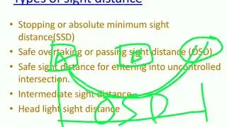 HE_TE-U2.9. Sight Distance and It's 3 Cases, Types of Sight Distances