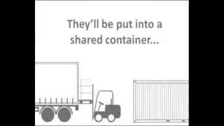 How LCL (Less than Container Load) Shipping Works