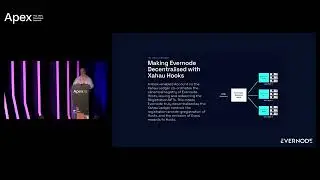 Smart Contracts for XRPL Ripple Explained: Everything You Need To Know Before Investing by Founder