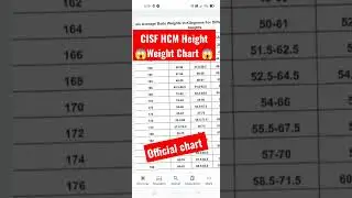 CISF HCM height weight Chart 2023||official chart||#cisf #height_weight_chart#height #chart#cisfhcm