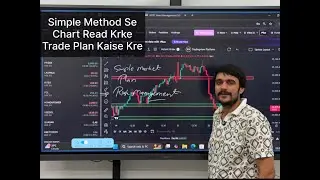 Supply Demand Se Chart Read Krke Trade Plan Kaise Kre | Risk Management | Option Hedging