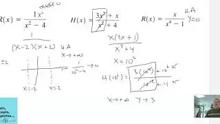 PreCalc - Rational  Functions and their Asymptotes
