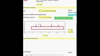 Structural Analysis MCAD Beam on Elastic Foundation Design Sheet