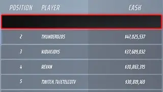 Where Did The #1 Player Go?