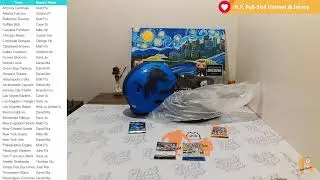 Dad-Breaks.com 2/13/26: Full-Size helmets, baseball bats, figurines, jerseys, photos, sneaker,balls+